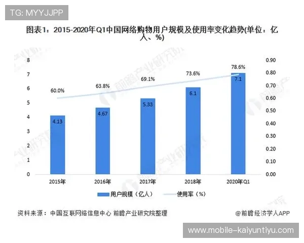 开云电子集团官网最新动态及市场分析全面解读