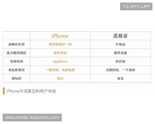 KY体育中国用户评论与反馈汇总助你了解平台真实使用体验与改进建议