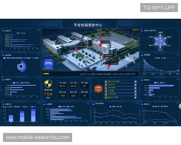 开云Kaiyun平台网页版安全保障措施分析，确保用户数据与游戏资产的安全性