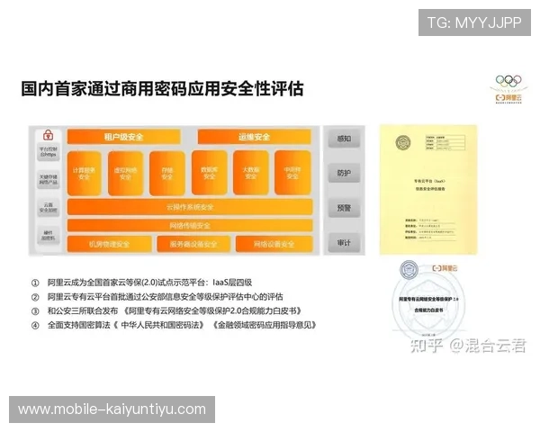 云开体育app靠谱不，结合实际使用体验为你提供全面的安全性评估