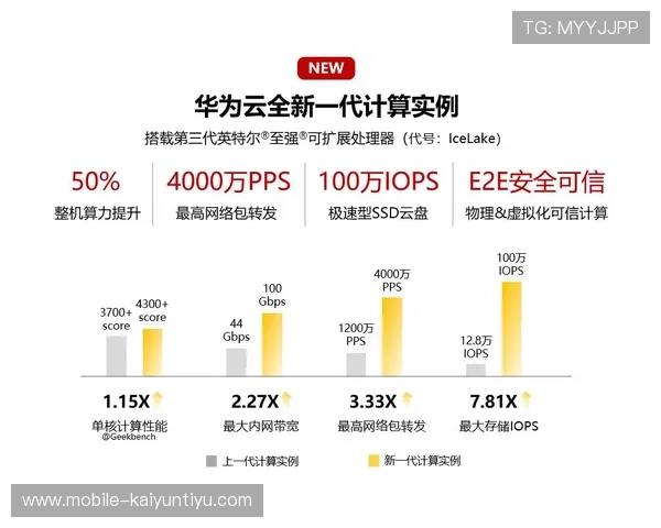 开云官方手机版账号注册与登录流程，详细指导帮助新手快速上手游戏